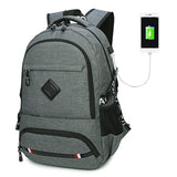 Anti theft backpack